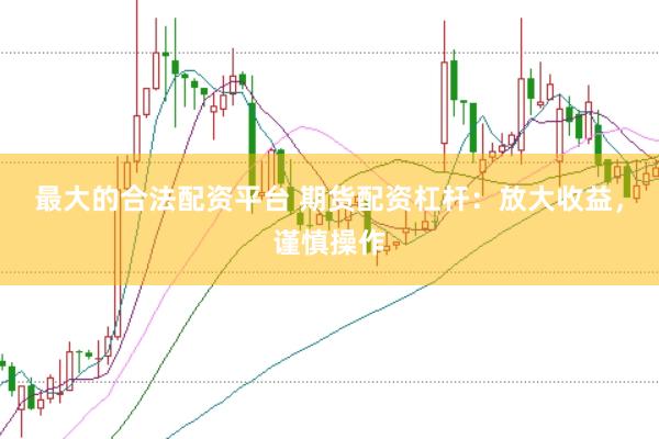 最大的合法配资平台 期货配资杠杆：放大收益，谨慎操作