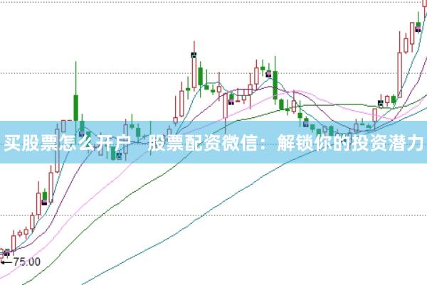 买股票怎么开户   股票配资微信：解锁你的投资潜力