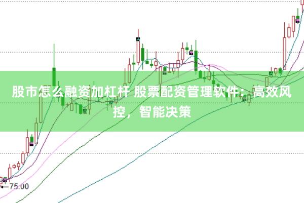 股市怎么融资加杠杆 股票配资管理软件：高效风控，智能决策