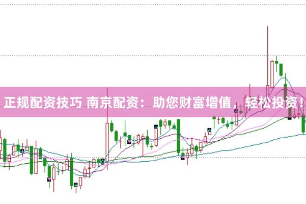 正规配资技巧 南京配资：助您财富增值，轻松投资！
