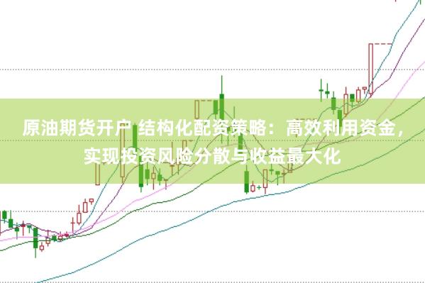 原油期货开户 结构化配资策略：高效利用资金，实现投资风险分散与收益最大化