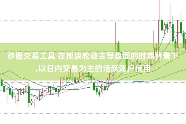 炒股交易工具 在板块轮动主导盘面的时期背景下,以日内交易为主的活跃账户使用