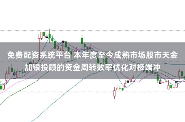 免费配资系统平台 本年度至今成熟市场股市天金加银投顾的资金周转效率优化对极端冲
