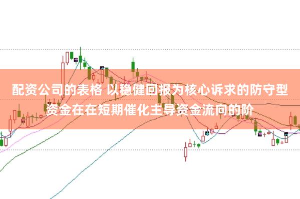 配资公司的表格 以稳健回报为核心诉求的防守型资金在在短期催化主导资金流向的阶
