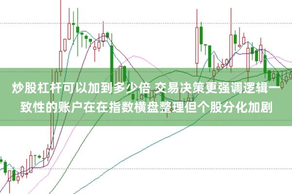 炒股杠杆可以加到多少倍 交易决策更强调逻辑一致性的账户在在指数横盘整理但个股分化加剧