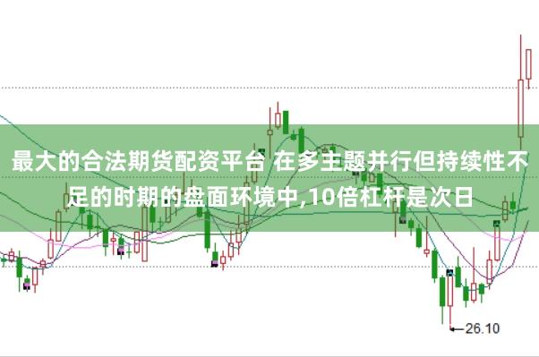 最大的合法期货配资平台 在多主题并行但持续性不足的时期的盘面环境中，10倍杠杆是次日