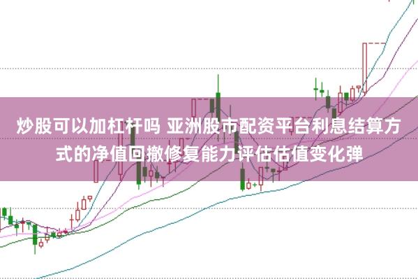 炒股可以加杠杆吗 亚洲股市配资平台利息结算方式的净值回撤修复能力评估估值变化弹