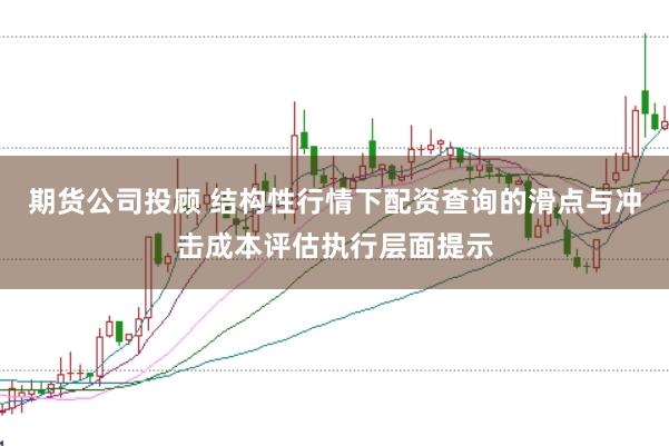 期货公司投顾 结构性行情下配资查询的滑点与冲击成本评估执行层面提示