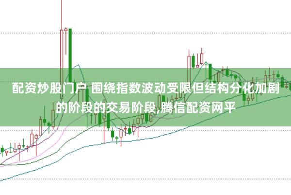 配资炒股门户 围绕指数波动受限但结构分化加剧的阶段的交易阶段，腾信配资网平