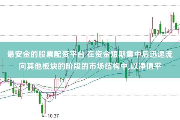 最安金的股票配资平台 在资金短期集中后迅速流向其他板块的阶段的市场结构中，以净值平