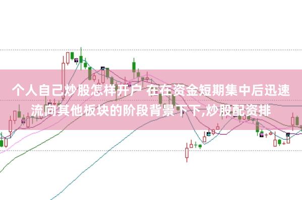 个人自己炒股怎样开户 在在资金短期集中后迅速流向其他板块的阶段背景下下,炒股配资排