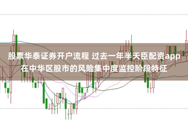 股票华泰证券开户流程 过去一年半天臣配资app在中华区股市的风险集中度监控阶段特征