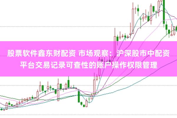 股票软件鑫东财配资 市场观察：沪深股市中配资平台交易记录可查性的账户操作权限管理