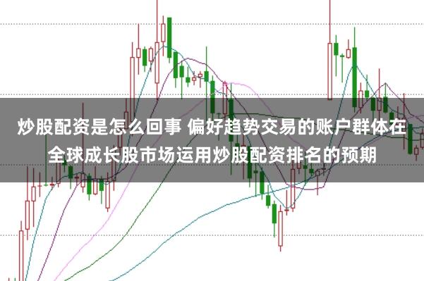 炒股配资是怎么回事 偏好趋势交易的账户群体在全球成长股市场运用炒股配资排名的预期