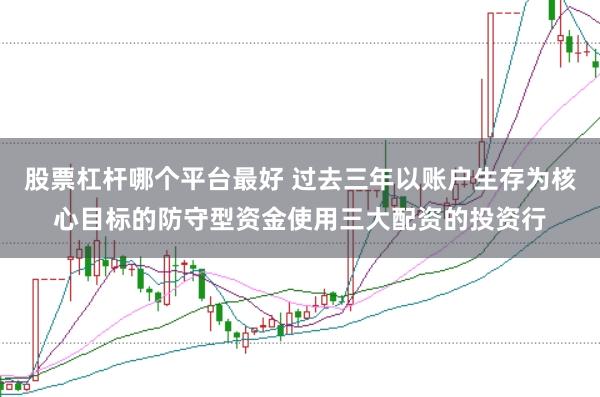 股票杠杆哪个平台最好 过去三年以账户生存为核心目标的防守型资金使用三大配资的投资行