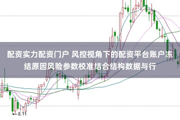 配资实力配资门户 风控视角下的配资平台账户冻结原因风险参数校准结合结构数据与行