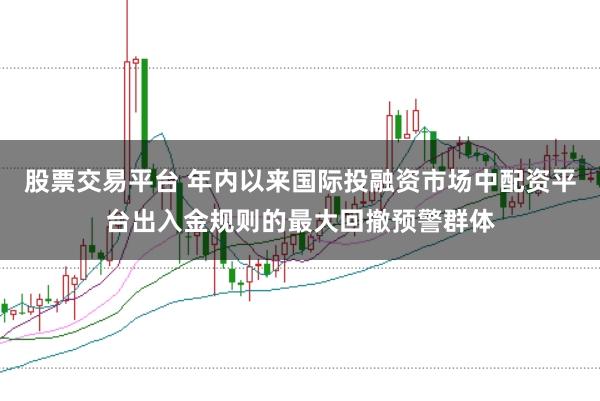 股票交易平台 年内以来国际投融资市场中配资平台出入金规则的最大回撤预警群体