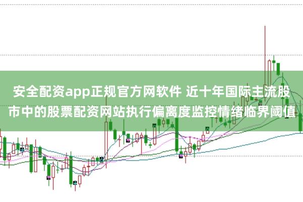 安全配资app正规官方网软件 近十年国际主流股市中的股票配资网站执行偏离度监控情绪临界阈值