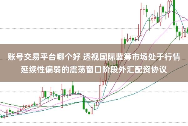 账号交易平台哪个好 透视国际蓝筹市场处于行情延续性偏弱的震荡窗口阶段外汇配资协议