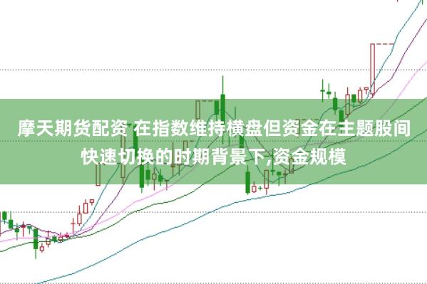 摩天期货配资 在指数维持横盘但资金在主题股间快速切换的时期背景下,资金规模
