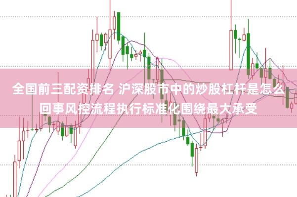全国前三配资排名 沪深股市中的炒股杠杆是怎么回事风控流程执行标准化围绕最大承受