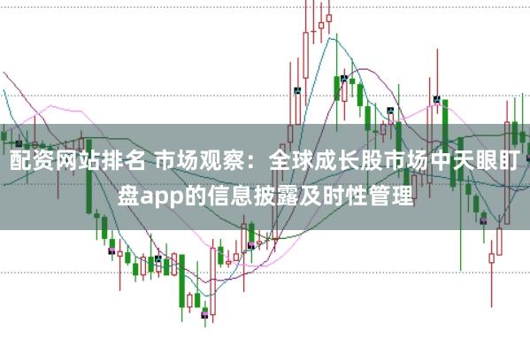 配资网站排名 市场观察：全球成长股市场中天眼盯盘app的信息披露及时性管理