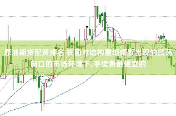 原油期货配资排名 在面对结构重组频繁出现的震荡窗口的市场环境下,手续费最便宜的