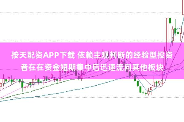 按天配资APP下载 依赖主观判断的经验型投资者在在资金短期集中后迅速流向其他板块