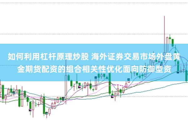 如何利用杠杆原理炒股 海外证券交易市场外盘黄金期货配资的组合相关性优化面向防御型资