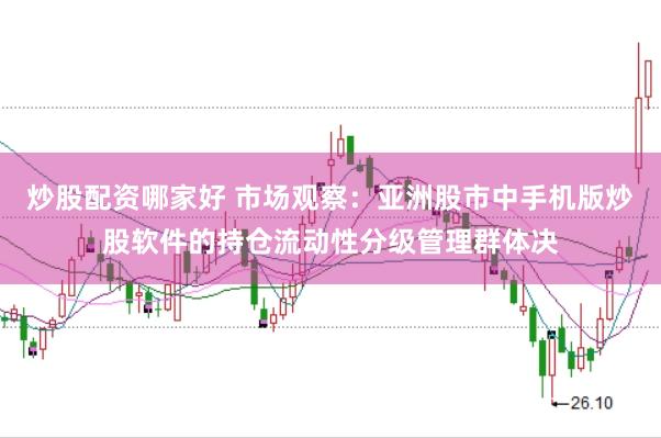 炒股配资哪家好 市场观察：亚洲股市中手机版炒股软件的持仓流动性分级管理群体决