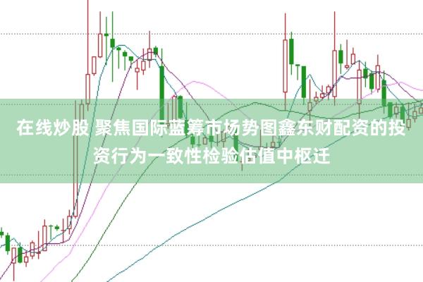在线炒股 聚焦国际蓝筹市场势图鑫东财配资的投资行为一致性检验估值中枢迁