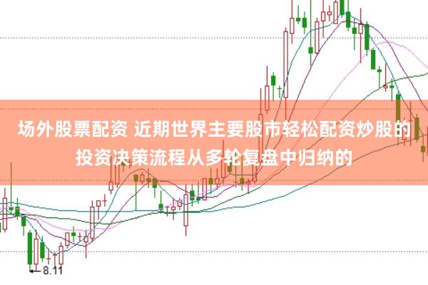 场外股票配资 近期世界主要股市轻松配资炒股的投资决策流程从多轮复盘中归纳的