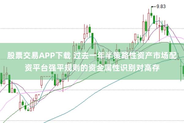 股票交易APP下载 过去一年半策略性资产市场配资平台强平规则的资金属性识别对高存