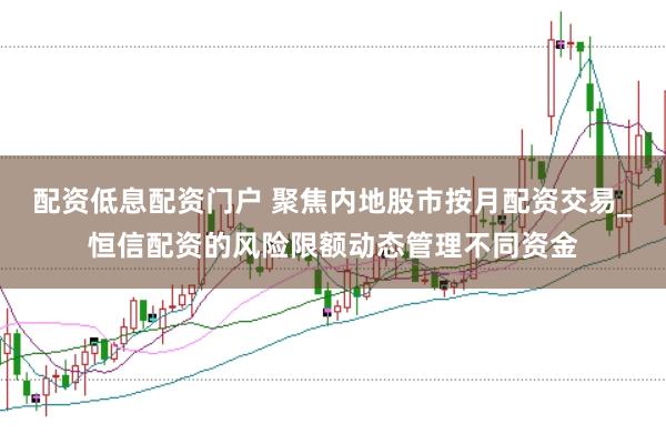 配资低息配资门户 聚焦内地股市按月配资交易_恒信配资的风险限额动态管理不同资金