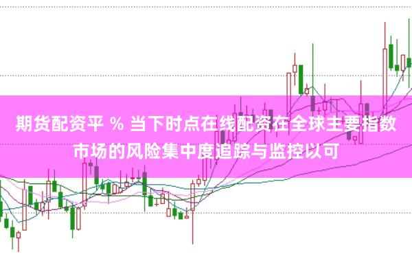 期货配资平 % 当下时点在线配资在全球主要指数市场的风险集中度追踪与监控以可