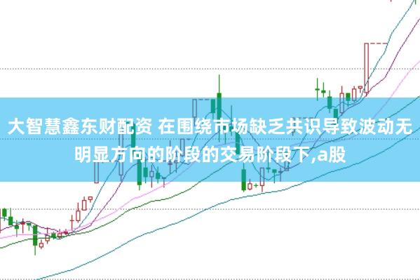 大智慧鑫东财配资 在围绕市场缺乏共识导致波动无明显方向的阶段的交易阶段下，a股