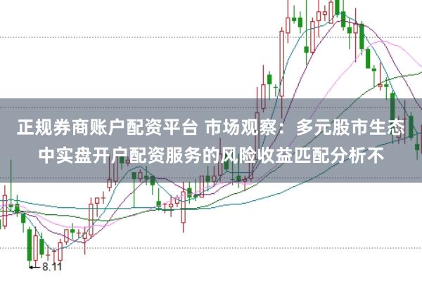 正规券商账户配资平台 市场观察：多元股市生态中实盘开户配资服务的风险收益匹配分析不