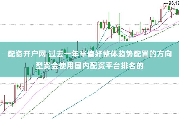 配资开户网 过去一年半偏好整体趋势配置的方向型资金使用国内配资平台排名的