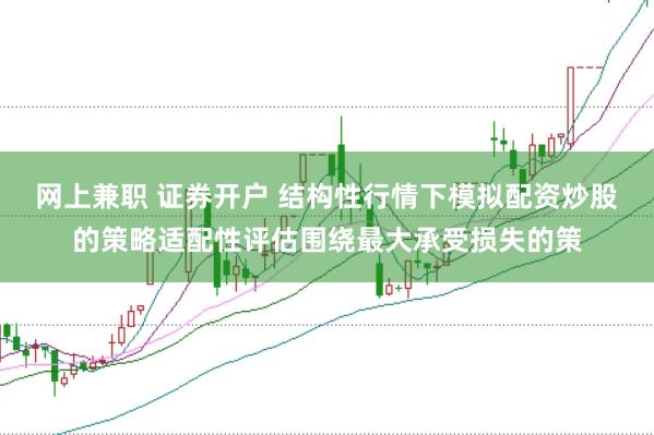 网上兼职 证券开户 结构性行情下模拟配资炒股的策略适配性评估围绕最大承受损失的策