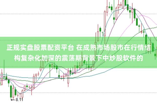 正规实盘股票配资平台 在成熟市场股市在行情结构复杂化加深的震荡期背景下中炒股软件的