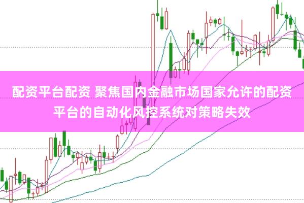 配资平台配资 聚焦国内金融市场国家允许的配资平台的自动化风控系统对策略失效