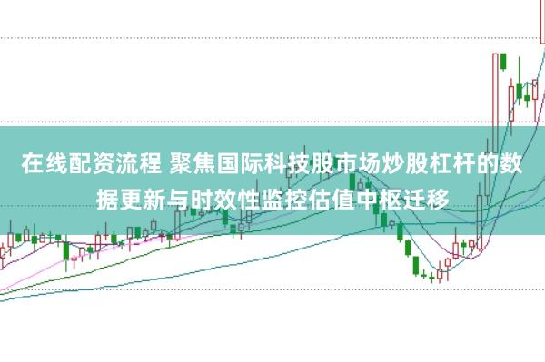 在线配资流程 聚焦国际科技股市场炒股杠杆的数据更新与时效性监控估值中枢迁移