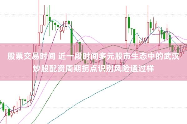 股票交易时间 近一段时间多元股市生态中的武汉炒股配资周期拐点识别风险通过样