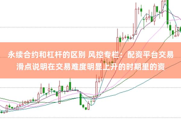 永续合约和杠杆的区别 风控专栏:配资平台交易滑点说明在交易难度明显上升的时期里的资