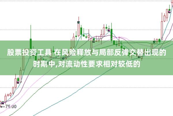 股票投资工具 在风险释放与局部反弹交替出现的时期中，对流动性要求相对较低的