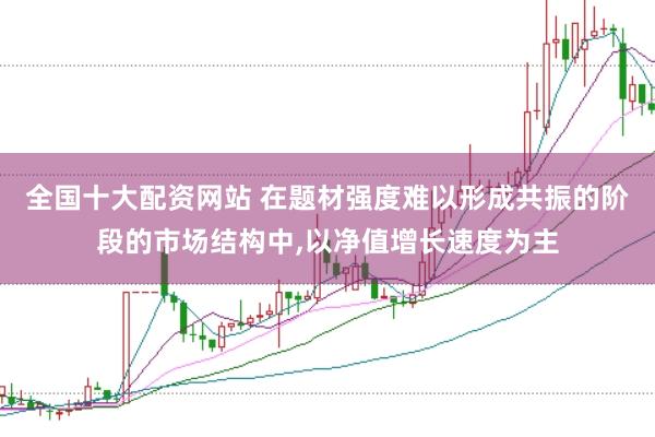 全国十大配资网站 在题材强度难以形成共振的阶段的市场结构中，以净值增长速度为主