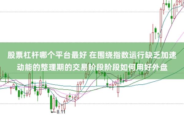 股票杠杆哪个平台最好 在围绕指数运行缺乏加速动能的整理期的交易阶段阶段如何用好外盘