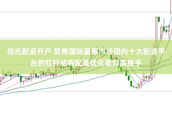 信托配资开户 聚焦国际蓝筹市场国内十大配资平台的杠杆结构配置优化面向高换手