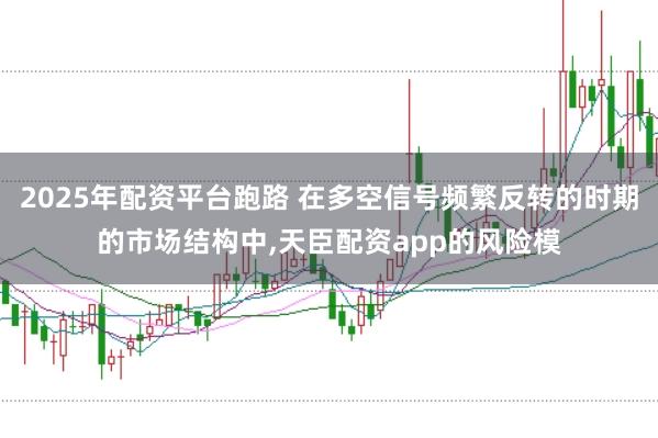 2025年配资平台跑路 在多空信号频繁反转的时期的市场结构中，天臣配资app的风险模
