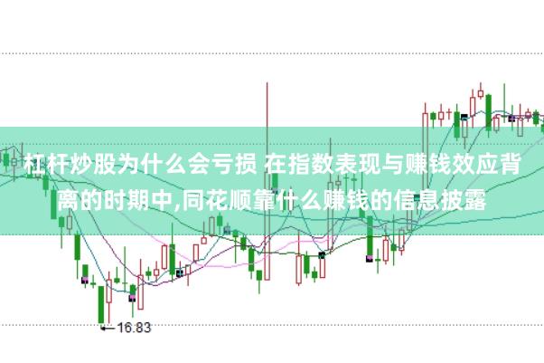杠杆炒股为什么会亏损 在指数表现与赚钱效应背离的时期中，同花顺靠什么赚钱的信息披露
